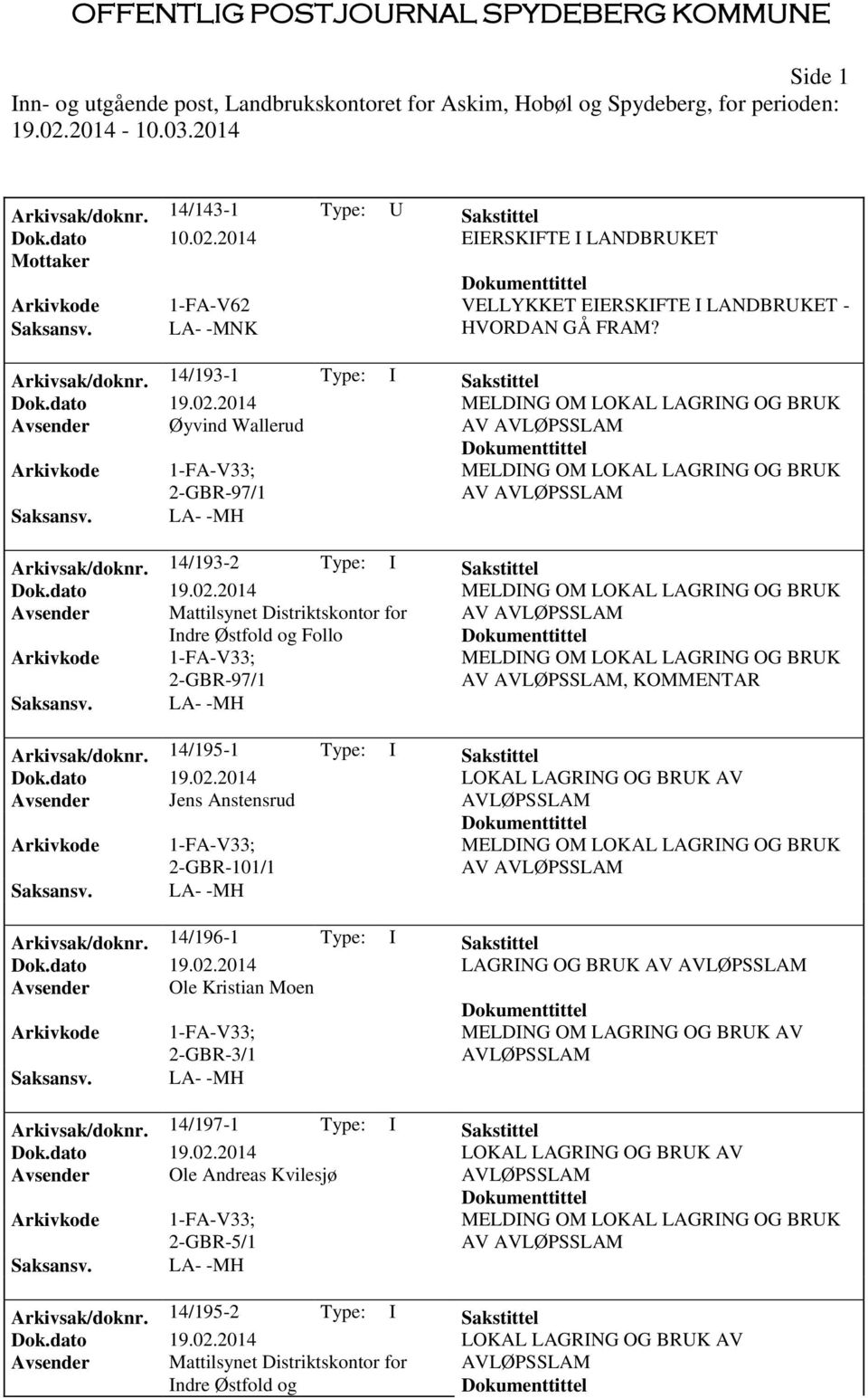14/195-1 Type: I Sakstittel Avsender Jens Anstensrud 2-GBR-101/1 AV Arkivsak/doknr. 14/196-1 Type: I Sakstittel Dok.dato 19.02.