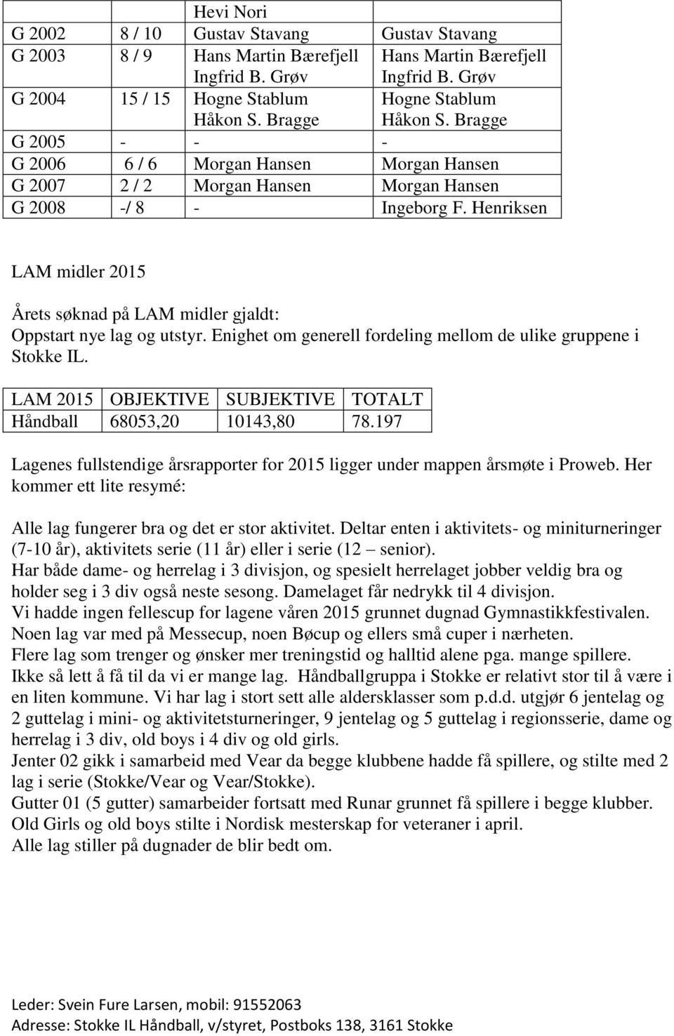 Henriksen LAM midler 2015 Årets søknad på LAM midler gjaldt: Oppstart nye lag og utstyr. Enighet om generell fordeling mellom de ulike gruppene i Stokke IL.