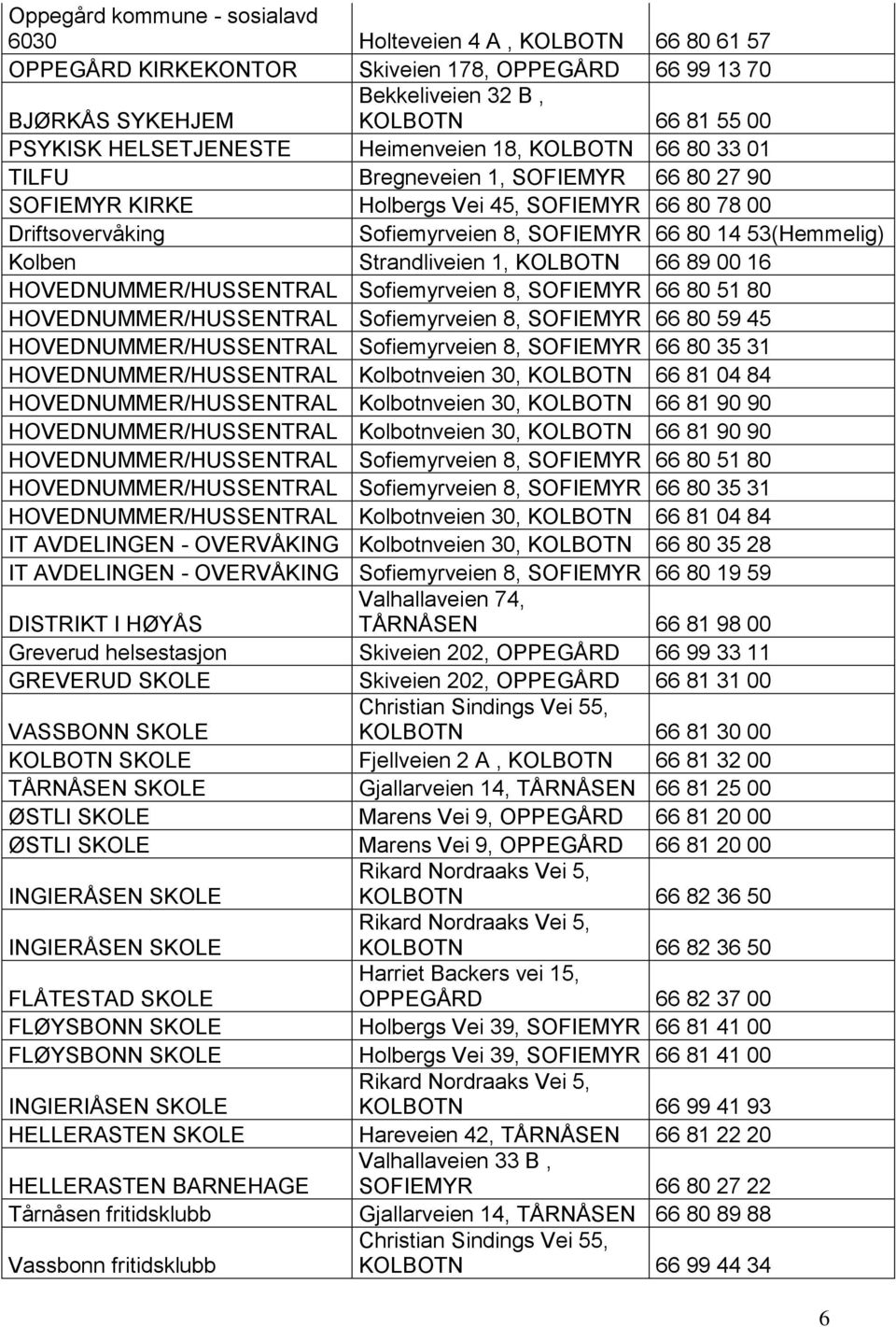 53(Hemmelig) Kolben Strandliveien 1, KOLBOTN 66 89 00 16 HOVEDNUMMER/HUSSENTRAL Sofiemyrveien 8, SOFIEMYR 66 80 51 80 HOVEDNUMMER/HUSSENTRAL Sofiemyrveien 8, SOFIEMYR 66 80 59 45