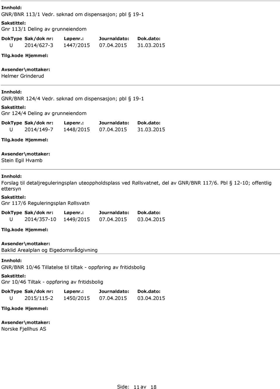 Røllsvatnet, del av GNR/BNR 117/6. Pbl 12-10; offentlig ettersyn Gnr 117/6 Reguleringsplan Røllsvatn 2014/357-10 1449/2015 03.04.