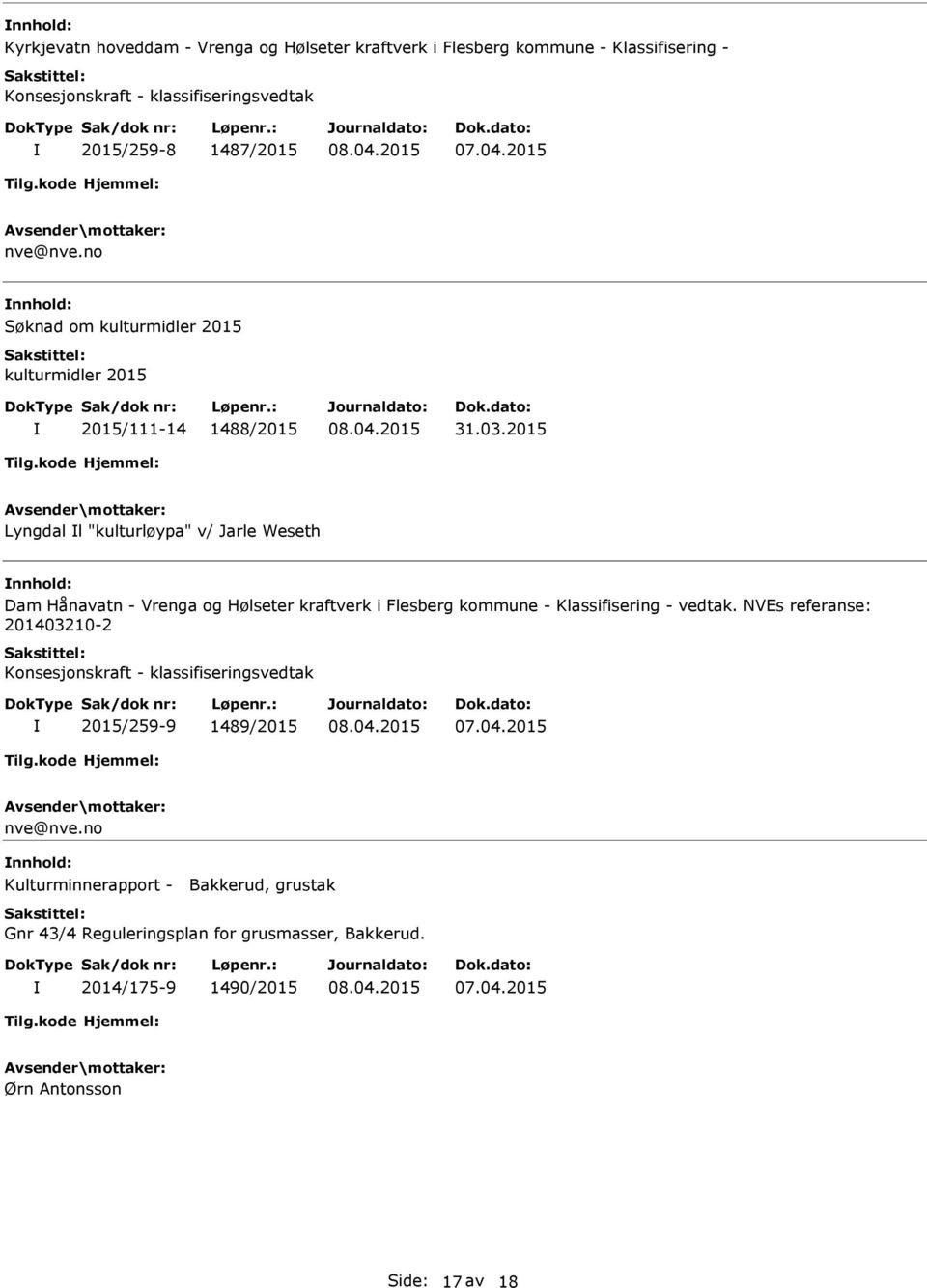 no Søknad om kulturmidler 2015 kulturmidler 2015 2015/111-14 1488/2015 Lyngdal l "kulturløypa" v/ Jarle Weseth Dam Hånavatn - Vrenga og Hølseter