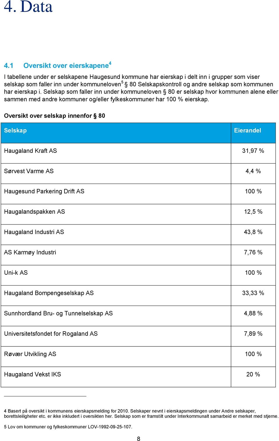 selskap som kommunen har eierskap i. Selskap som faller inn under kommuneloven 80 er selskap hvor kommunen alene eller sammen med andre kommuner og/eller fylkeskommuner har 100 % eierskap.