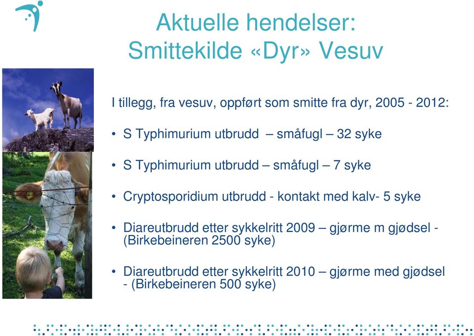 Cryptosporidium utbrudd - kontakt med kalv- 5 syke Diareutbrudd etter sykkelritt 2009 gjørme m