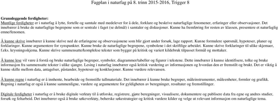 Å kunne skrive innebærer å kunne skrive ned de erfaringene og observasjonene som blir gjort under forsøk, lage rapport. Kunne formulere spørsmål, hypoteser, planer og forklaringer.