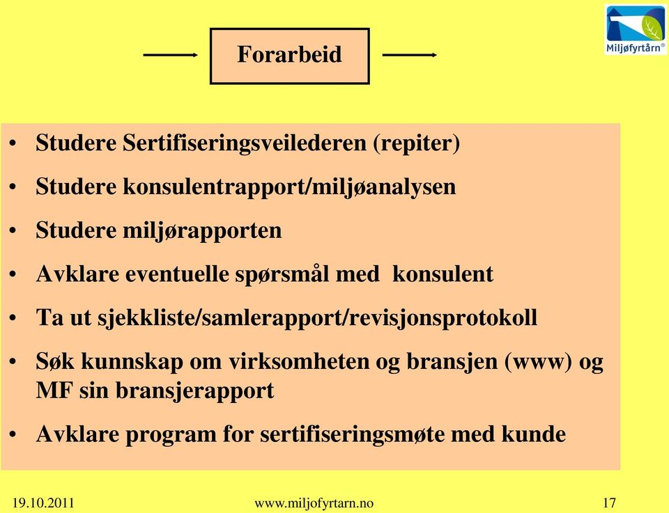 konsulent Ta ut sjekkliste/samlerapport/revisjonsprotokoll Søk kunnskap om virksomheten