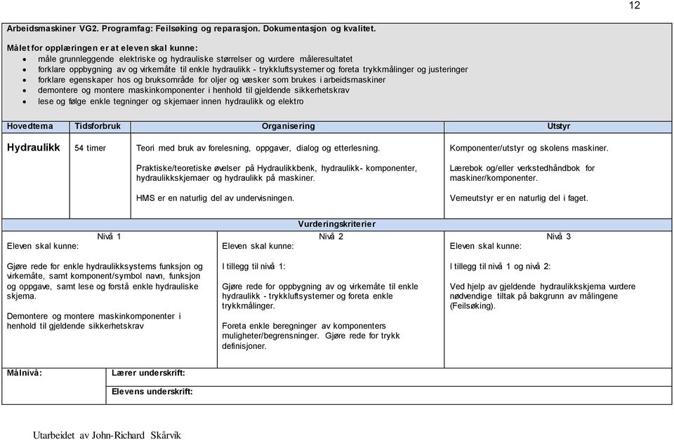 tegninger og skjemaer innen hydraulikk og elektro Hydraulikk 54 timer Teori med bruk av forelesning, oppgaver, dialog og etterlesning.