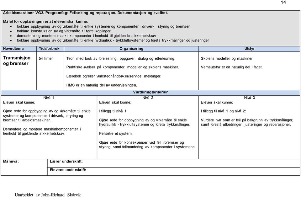 timer Teori med bruk av forelesning, oppgaver, dialog og etterlesning. Praktiske øvelser på komponenter, modeller og skolens maskiner. Lærebok og/eller verkstedhåndbøker/service meldinger.