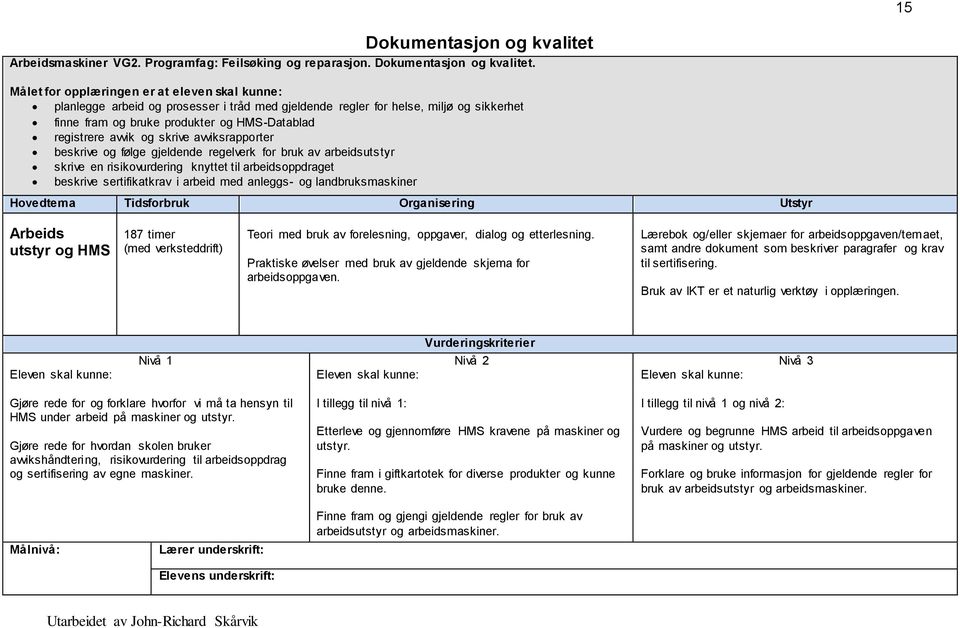 landbruksmaskiner Arbeids utstyr og HMS 187 timer (med verksteddrift) Teori med bruk av forelesning, oppgaver, dialog og etterlesning.