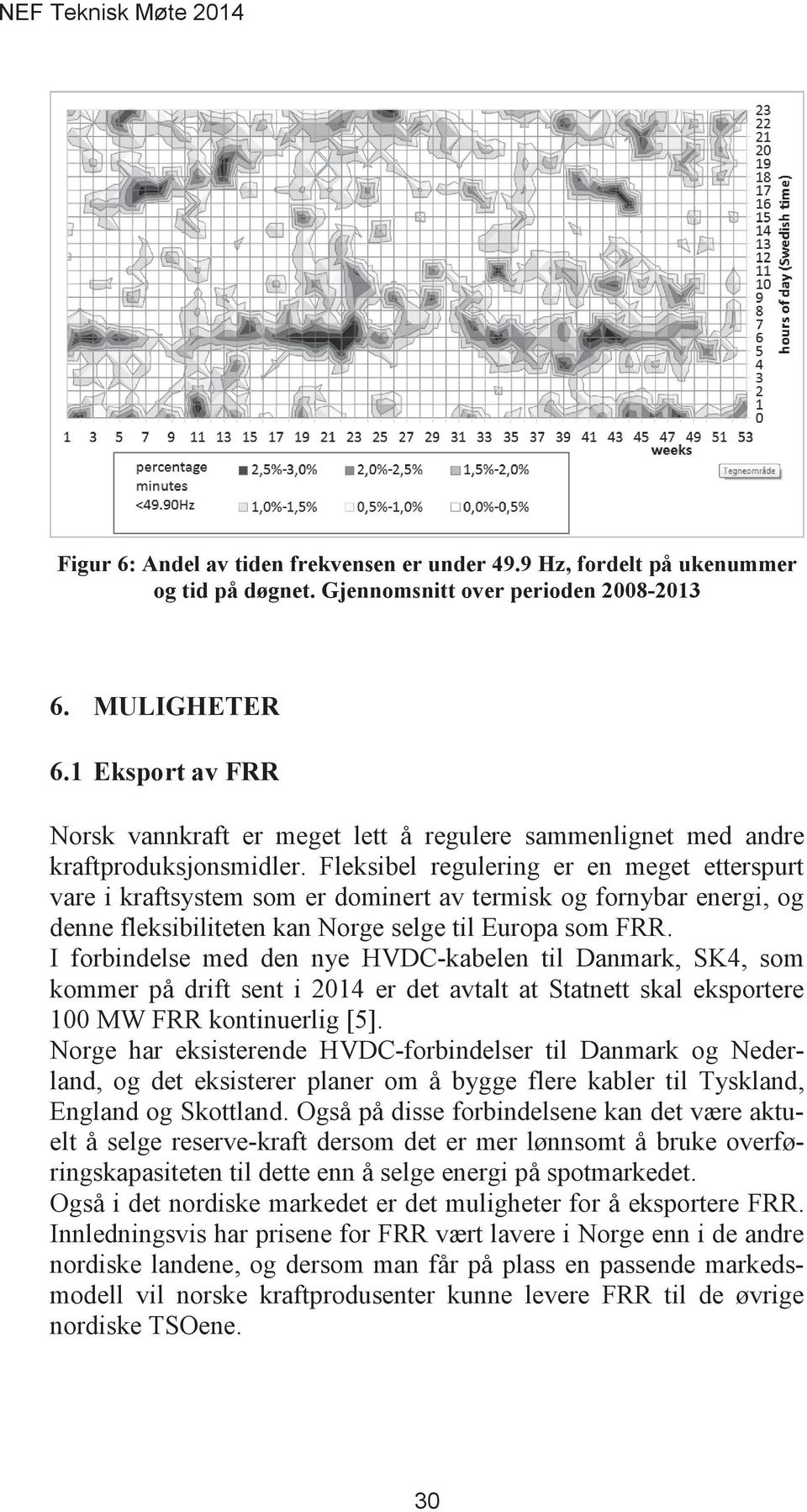 I forbindelse med den nye HVDC-kabelen til Danmark, SK4, som kommer på drift sent i 2014 er det avtalt at Statnett skal eksportere 100 MW FRR kontinuerlig [5].
