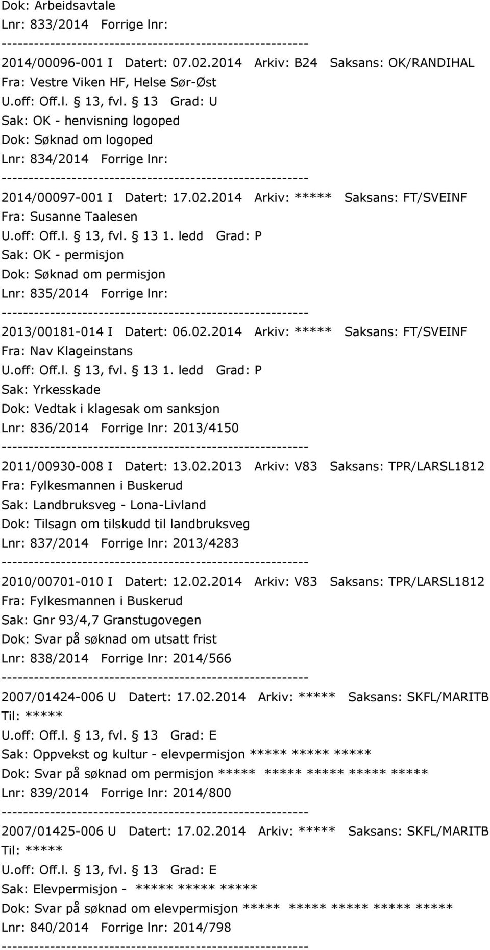 2014 Arkiv: ***** Saksans: FT/SVEINF Fra: Susanne Taalesen Sak: OK - permisjon Dok: Søknad om permisjon Lnr: 835/2014 Forrige lnr: 2013/00181-014 I Datert: 06.02.