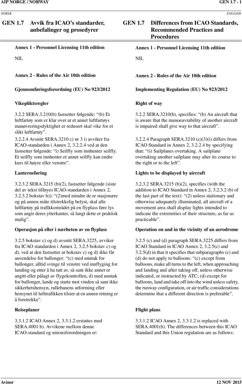 Annex 2 - Rules of the Air 10th edition Gjennomføringsforordning (EU) No 923/