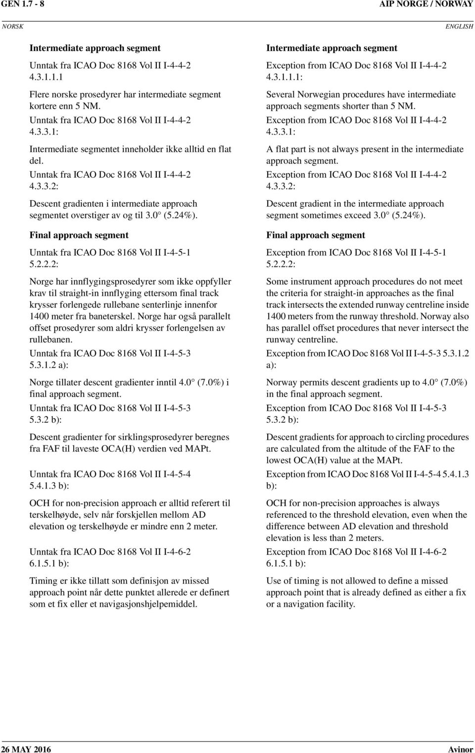 0 (5.24%). Final approach segment Unntak fra ICAO Doc 8168 Vol II I-4-5-1 5.2.2.2: Norge har innflygingsprosedyrer som ikke oppfyller krav til straight-in innflyging ettersom final track krysser forlengede rullebane senterlinje innenfor 1400 meter fra baneterskel.