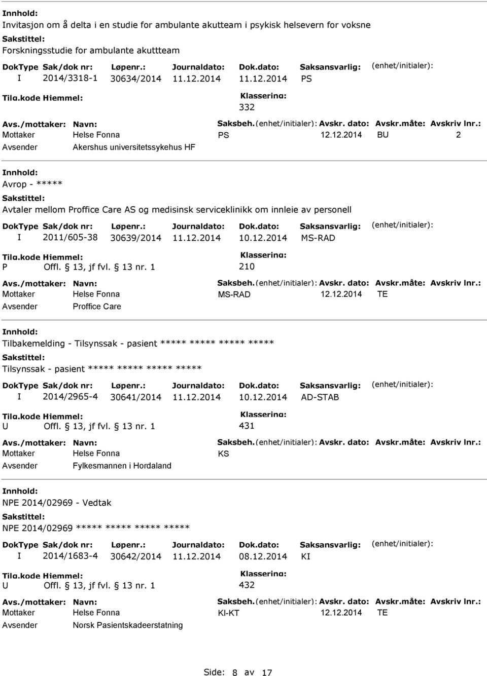 12.2014 B 2 Akershus universitetssykehus HF Avrop - ***** Avtaler mellom roffice Care AS og medisinsk serviceklinikk om innleie av personell 2011/605-38 30639/2014 MS-RAD 210 Avs.