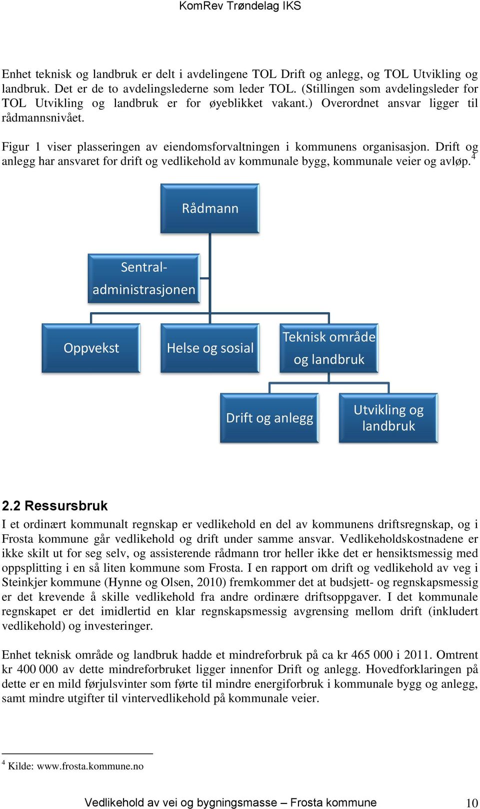 Figur 1 viser plasseringen av eiendomsforvaltningen i kommunens organisasjon. Drift og anlegg har ansvaret for drift og vedlikehold av kommunale bygg, kommunale veier og avløp.