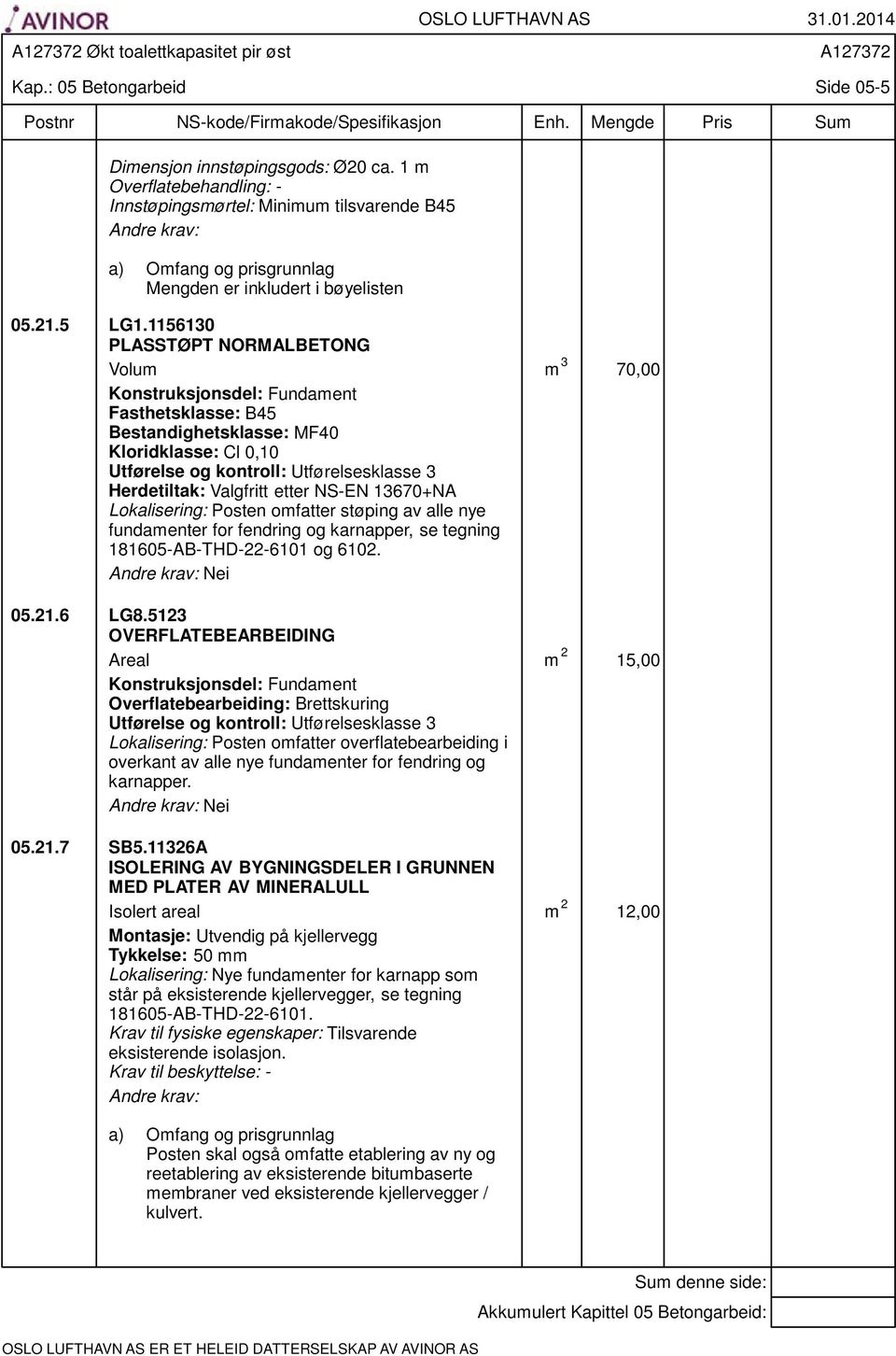 1156130 PLASSTØPT NORMALBETONG Volum m 3 70,00 Konstruksjonsdel: Fundament Fasthetsklasse: B45 Bestandighetsklasse: MF40 Kloridklasse: Cl 0,10 Herdetiltak: Valgfritt etter NS-EN 13670+NA