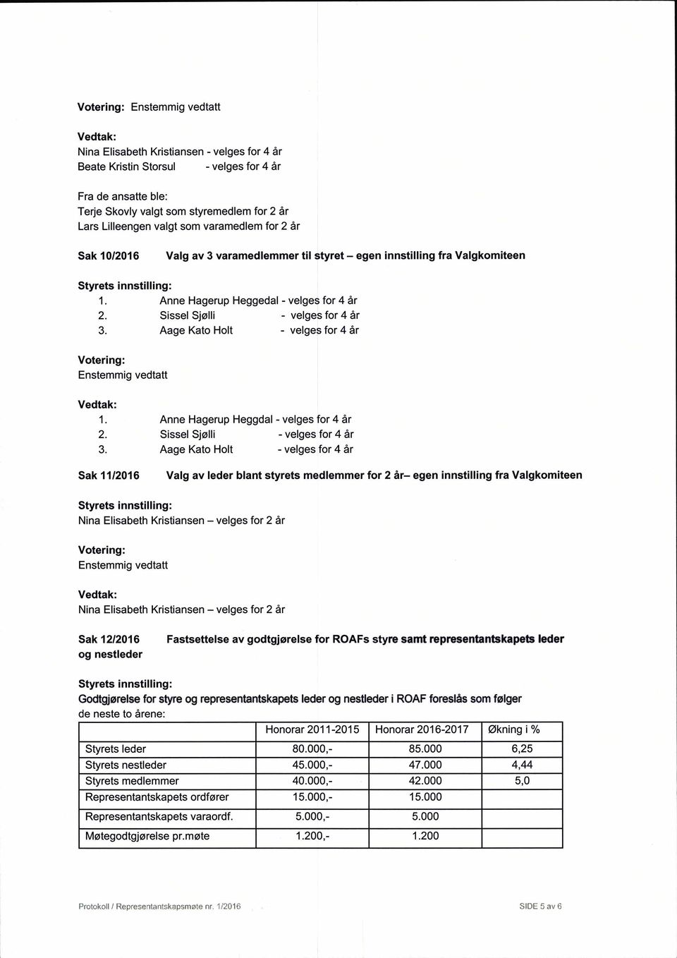 Aage Kato Holt - velges for 4 år 1. Anne Hagerup Heggdal - velges for 4 år 2. Sissel Sjolli - velges for 4 år 3.