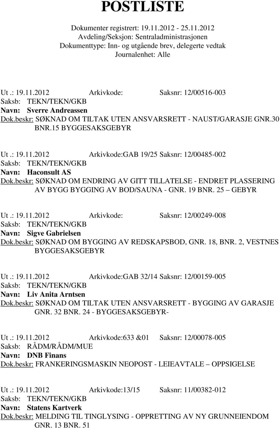 beskr: SØKNAD OM BYGGING AV REDSKAPSBOD, GNR. 18, BNR. 2, VESTNES BYGGESAKS Ut.: 19.11.2012 Arkivkode:GAB 32/14 Saksnr: 12/00159-005 Navn: Liv Anita Arntsen Dok.