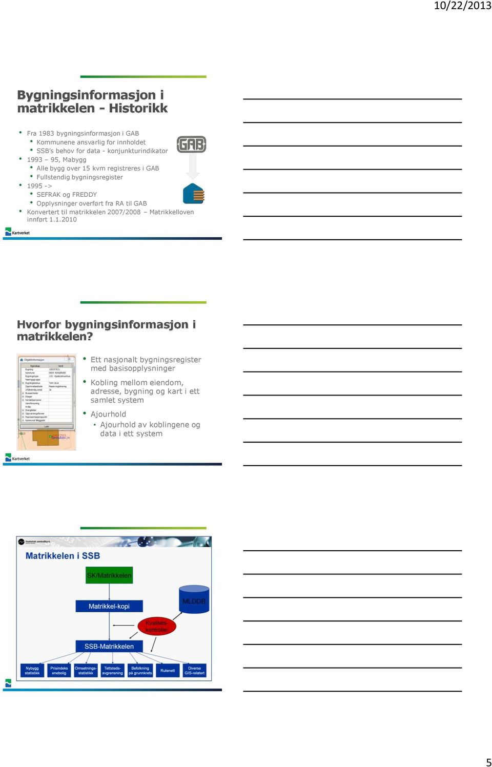 overført fra RA til GAB Konvertert til matrikkelen 2007/2008 Matrikkelloven innført 1.1.2010 Hvorfor bygningsinformasjon i matrikkelen?