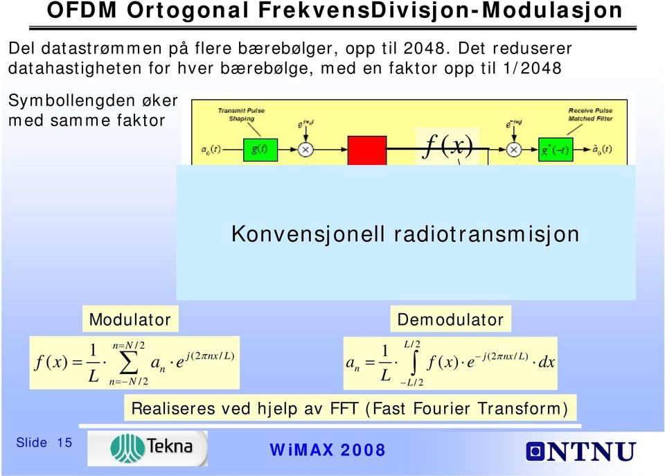 samme faktor f ( x) Konvensjonell radiotransmisjon Modulator n= N/2 1 f( x) = an e L n= N/2 j(2 π nx /