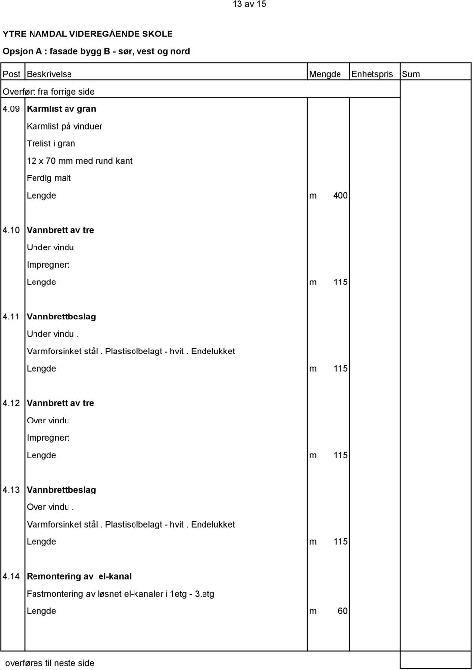 Endelukket Lengde m 115 4.12 Vannbrett av tre Over vindu Impregnert Lengde m 115 4.13 Vannbrettbeslag Over vindu. Varmforsinket stål.