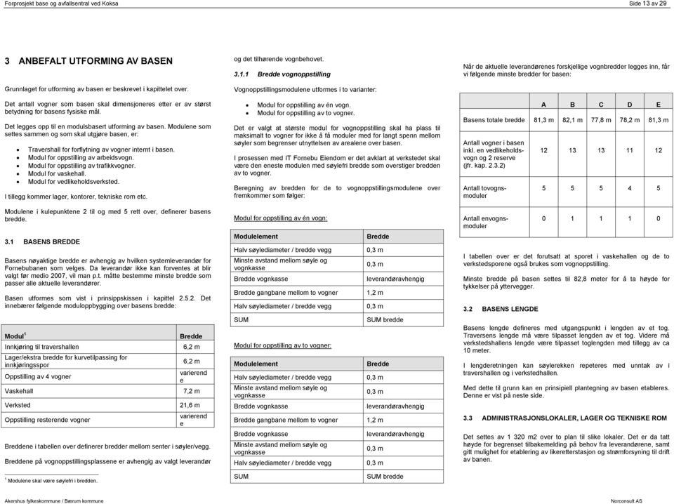 Modulene som settes sammen og som skal utgjøre basen, er: Travershall for forflytning av vogner internt i basen. Modul for oppstilling av arbeidsvogn. Modul for oppstilling av trafikkvogner.