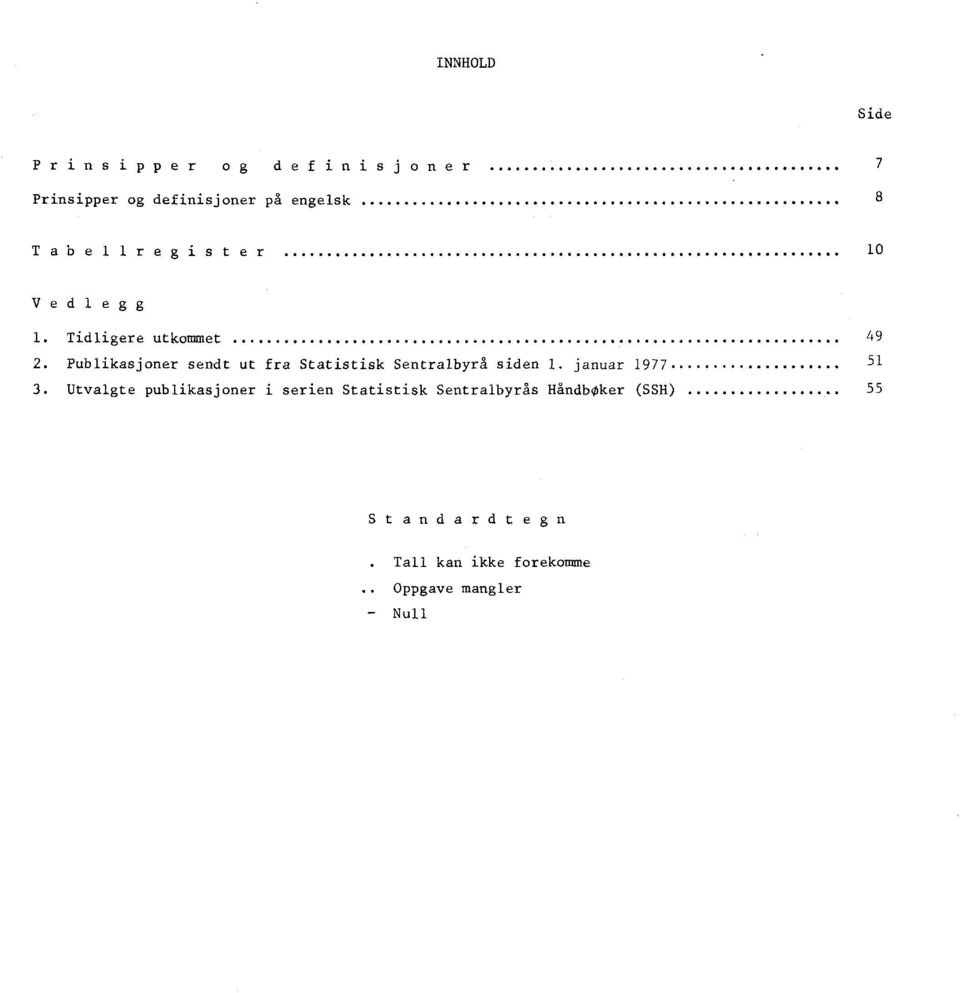 Publikasjoner sendt ut fra Statistisk Sentralbyrå siden. januar 977.