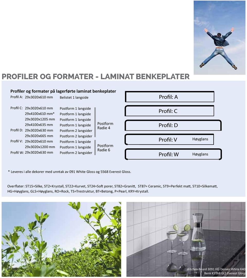 langside Postform 2 langsider Postform 2 langsider Postform 1 langside Postform 1 langside Postform 2 langsider Postform Radie 4 Postform Radie 6 Høyglans Høyglans * Leveres i alle dekorer med unntak