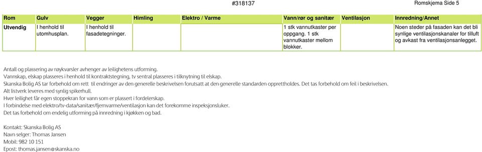 Vannskap, elskap plasseres i henhold til kontraktstegning, tv sentral plasseres i tilknytning til elskap.