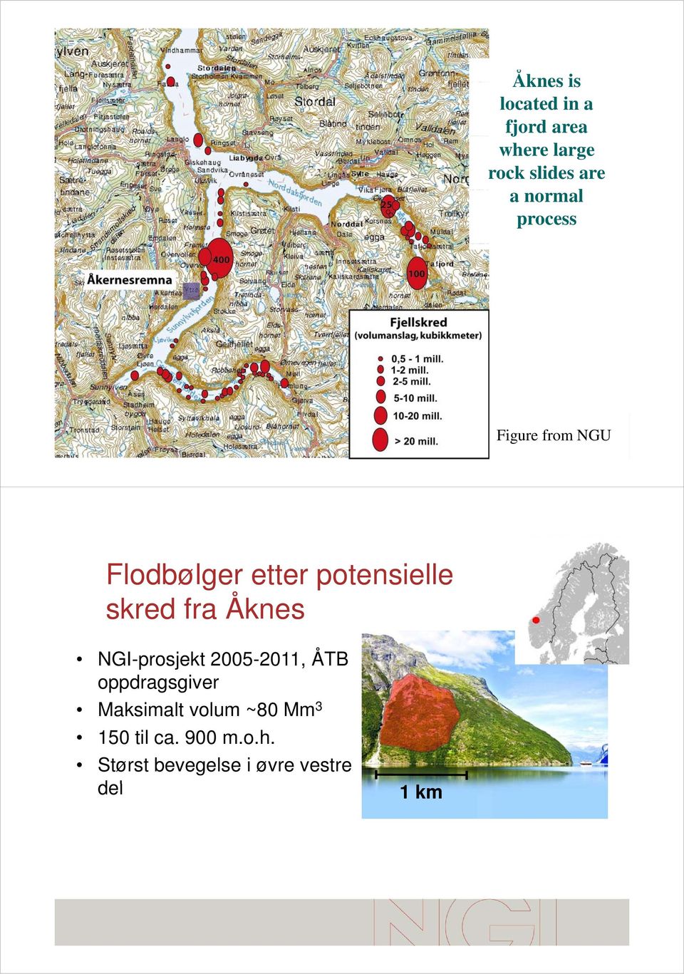 fra Åknes NGI-prosjekt 2005-2011, ÅTB oppdragsgiver Maksimalt