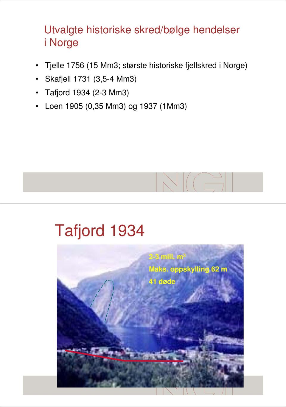 (3,5-4 Mm3) Tafjord 1934 (2-3 Mm3) Loen 1905 (0,35 Mm3) og