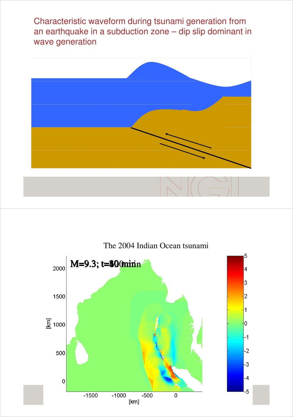 dominant in wave generation The 2004 Idi Indian