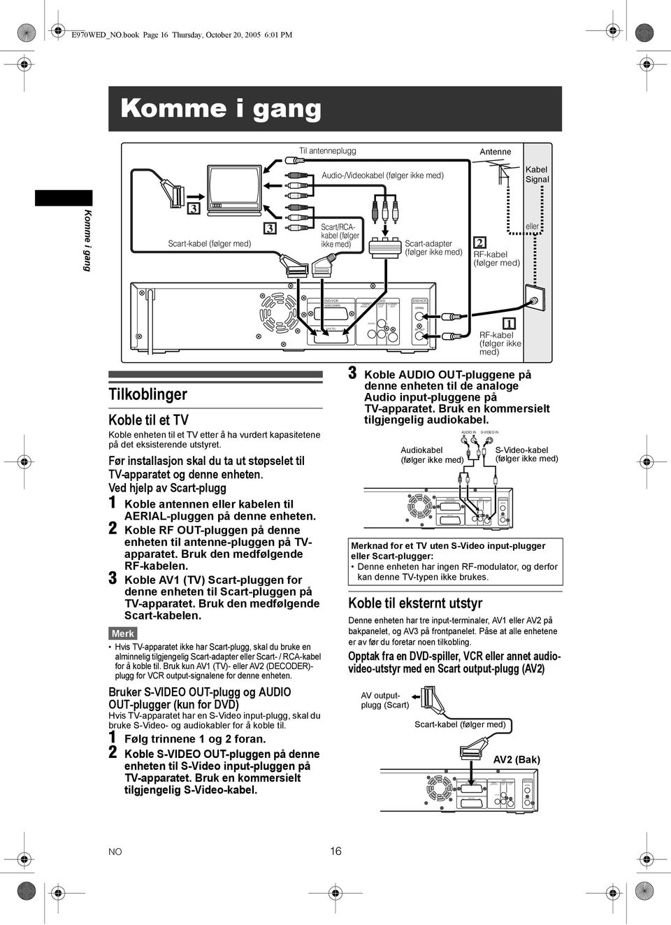 ikke med) Scart-adapter (følger ikke med) 2 RF-kabel (følger med) eller /VCR AV2(DECODER) DIGITAL AUDIO OUT AUDIO S-VIDEO OUT OUT /VCR AERIAL AV1(TV) L R RF OUT 1 RF-kabel (følger ikke med)