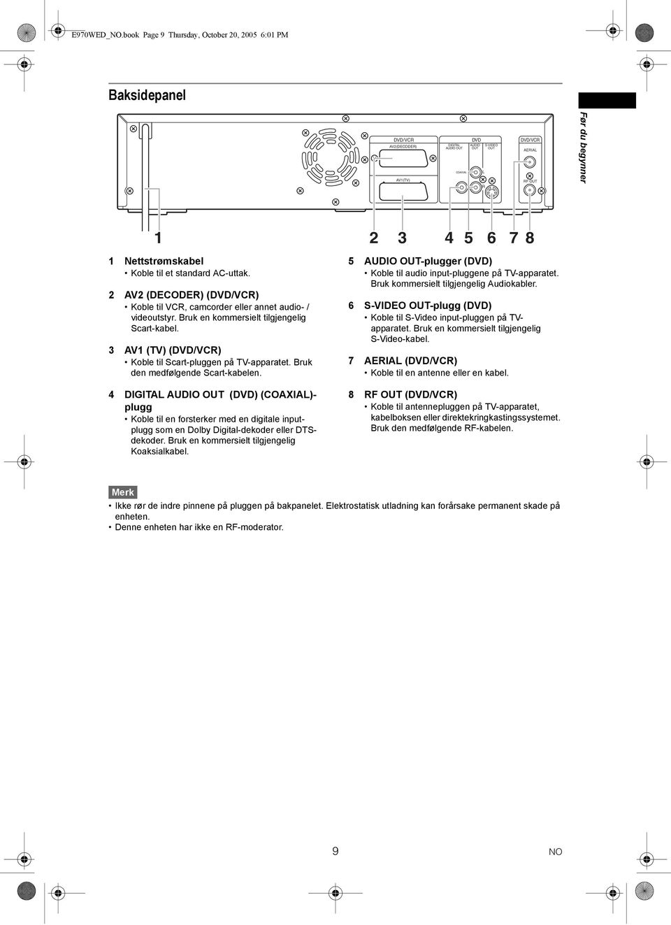 Nettstrømskabel Koble til et standard AC-uttak. 2 AV2 (DECODER) (/VCR) Koble til VCR, camcorder eller annet audio- / videoutstyr. Bruk en kommersielt tilgjengelig Scart-kabel.