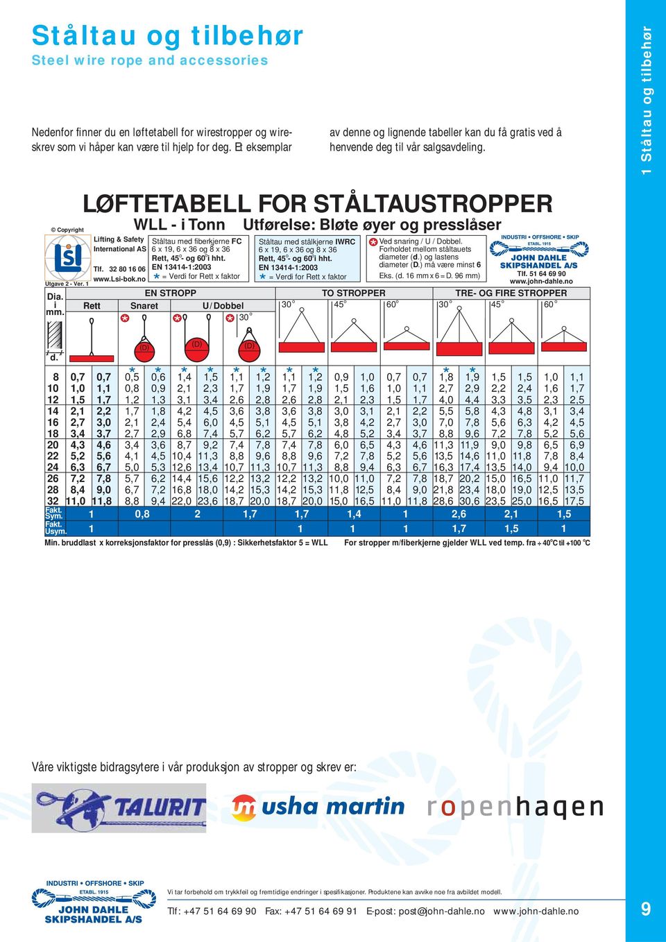 L ØFTE T A B E LL F O R STÅL T A USTR OPPER Lifting & Safety International AS Tlf. 32 80 16 06 www.lsi-bok.