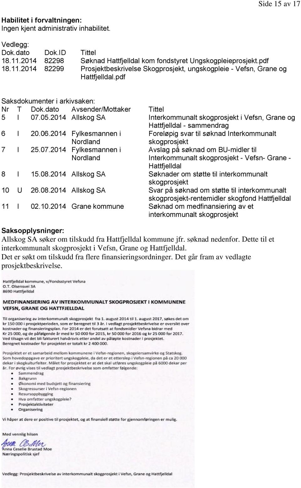 pdf Saksdokumenter i arkivsaken: Nr T Dok.dato Avsender/Mottaker Tittel 5 I 07.05.2014 Allskog SA Interkommunalt skogprosjekt i Vefsn, Grane og Hattfjelldal - sammendrag 6 I 20.06.