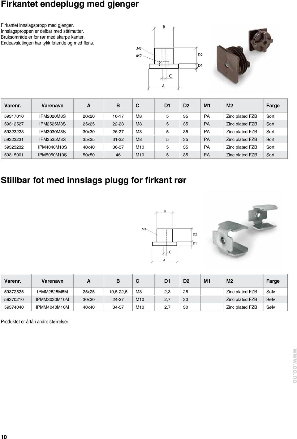 Varenavn A B C D1 D2 M1 M2 Farge 59317010 IPM2020M8S 20x20 16-17 M8 5 35 PA Zinc plated FZB Sort 59312527 IPM2525M8S 25x25 22-23 M8 5 35 PA Zinc plated FZB Sort 59323228 IPM3030M8S 30x30 26-27 M8 5