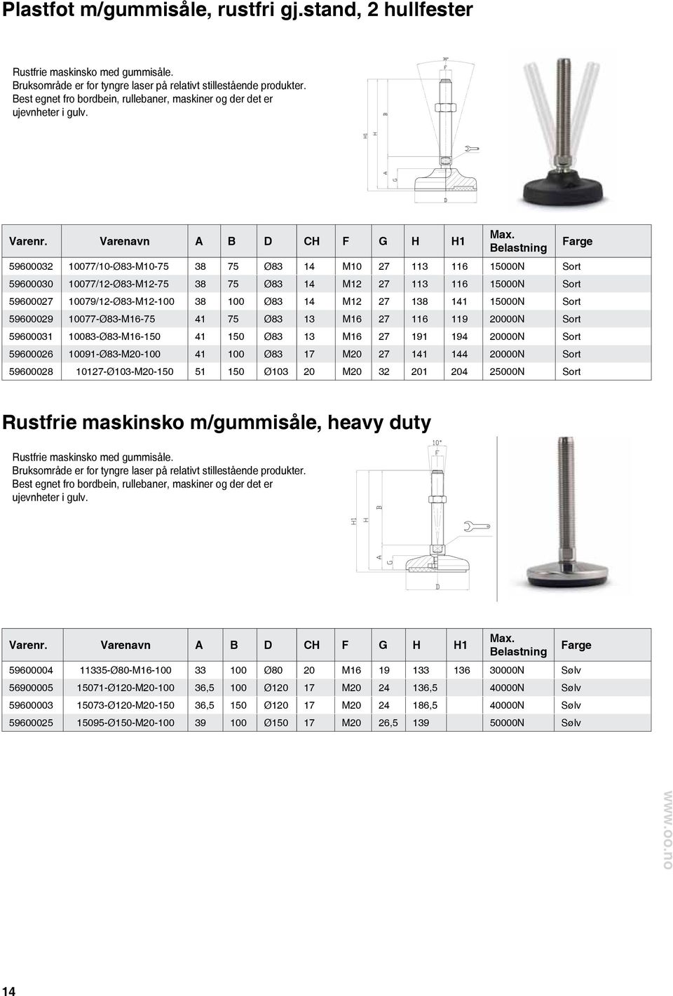 Belastning 59600032 10077/10-Ø83-M10-75 38 75 Ø83 14 M10 27 113 116 15000N Sort 59600030 10077/12-Ø83-M12-75 38 75 Ø83 14 M12 27 113 116 15000N Sort 59600027 10079/12-Ø83-M12-100 38 100 Ø83 14 M12 27