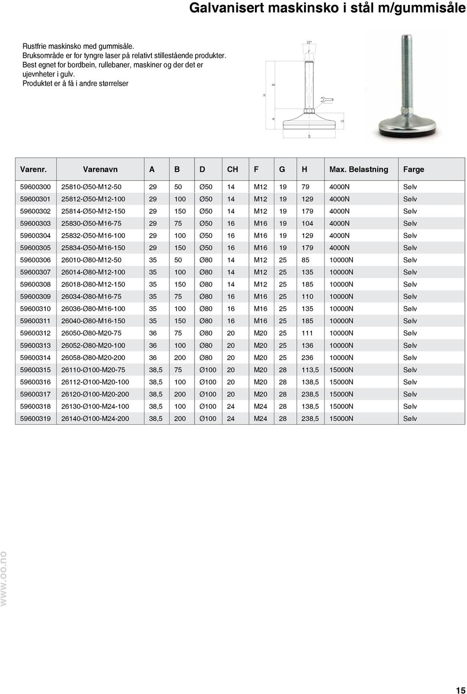 Belastning Farge 59600300 25810-Ø50-M12-50 29 50 Ø50 14 M12 19 79 4000N Sølv 59600301 25812-Ø50-M12-100 29 100 Ø50 14 M12 19 129 4000N Sølv 59600302 25814-Ø50-M12-150 29 150 Ø50 14 M12 19 179 4000N