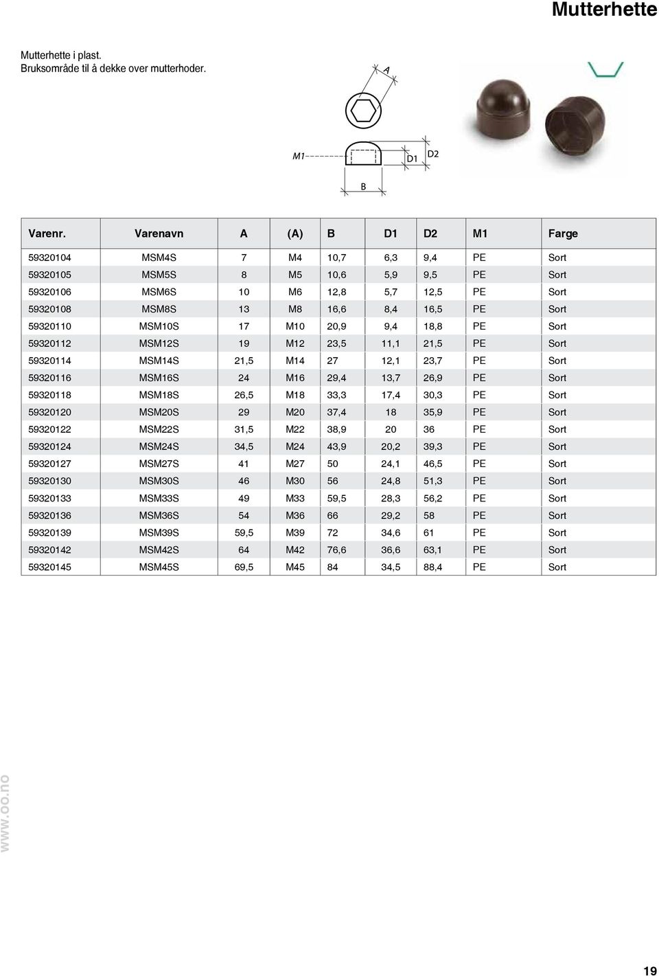 59320110 MSM10S 17 M10 20,9 9,4 18,8 PE Sort 59320112 MSM12S 19 M12 23,5 11,1 21,5 PE Sort 59320114 MSM14S 21,5 M14 27 12,1 23,7 PE Sort 59320116 MSM16S 24 M16 29,4 13,7 26,9 PE Sort 59320118 MSM18S