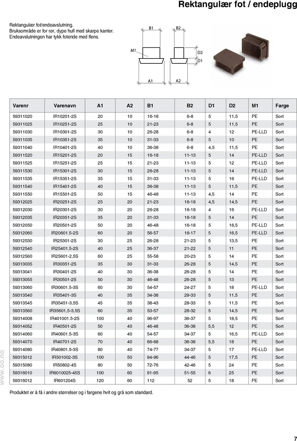 59311035 IR10351-2S 35 10 31-33 6-8 5 10 PE Sort 59311040 IR10401-2S 40 10 36-38 6-8 4,5 11,5 PE Sort 59311520 IR15201-2S 20 15 16-18 11-13 5 14 PE-LLD Sort 59311525 IR15251-2S 25 15 21-23 11-13 5 12