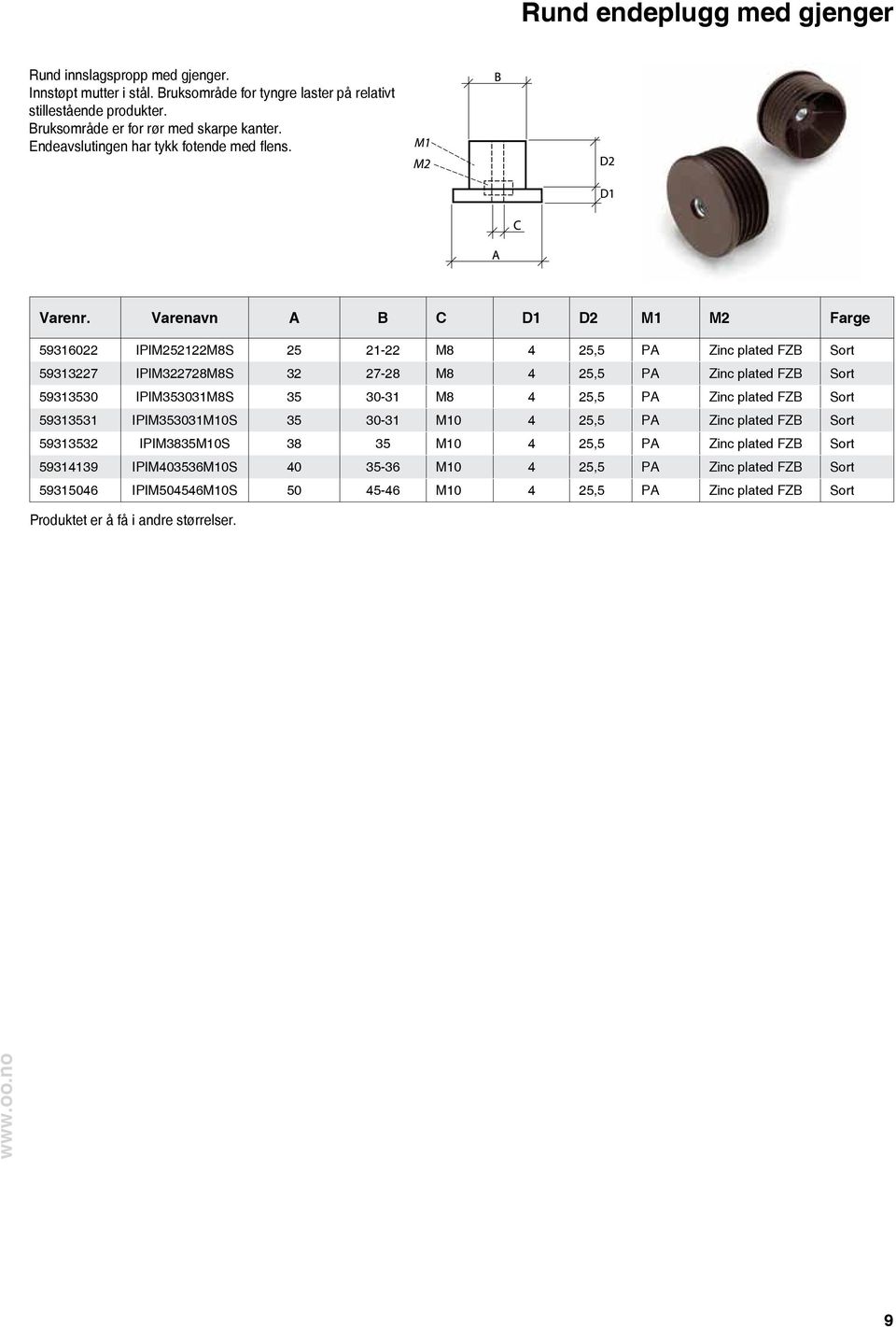 Varenavn A B C D1 D2 M1 M2 Farge 59316022 IPIM252122M8S 25 21-22 M8 4 25,5 PA Zinc plated FZB Sort 59313227 IPIM322728M8S 32 27-28 M8 4 25,5 PA Zinc plated FZB Sort 59313530 IPIM353031M8S 35