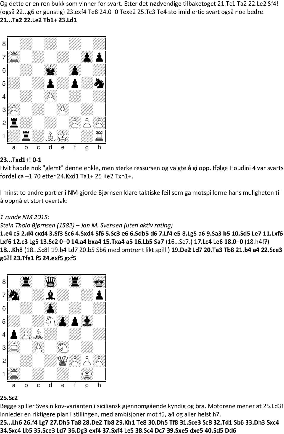 0-1 Hvit hadde nok "glemt" denne enkle, men sterke ressursen og valgte å gi opp. Ifølge Houdini 4 var svarts fordel ca 1.70 etter 24.Kxd1 Ta1+ 25 Ke2 Txh1+.