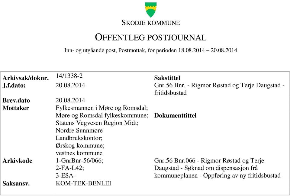 fylkeskommune; Statens Vegvesen Region Midt; Nordre Sunnmøre Landbrukskontor; Ørskog kommune; vestnes kommune