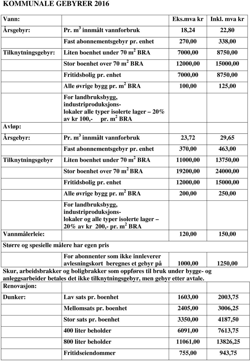 m 2 BRA 100,00 125,00 For landbruksbygg, industriproduksjonslokaler alle typer isolerte lager 20% av kr 100,- pr. m 2 BRA Årsgebyr: Pr. m 3 innmålt vannforbruk 23,72 29,65 Fast abonnementsgebyr pr.