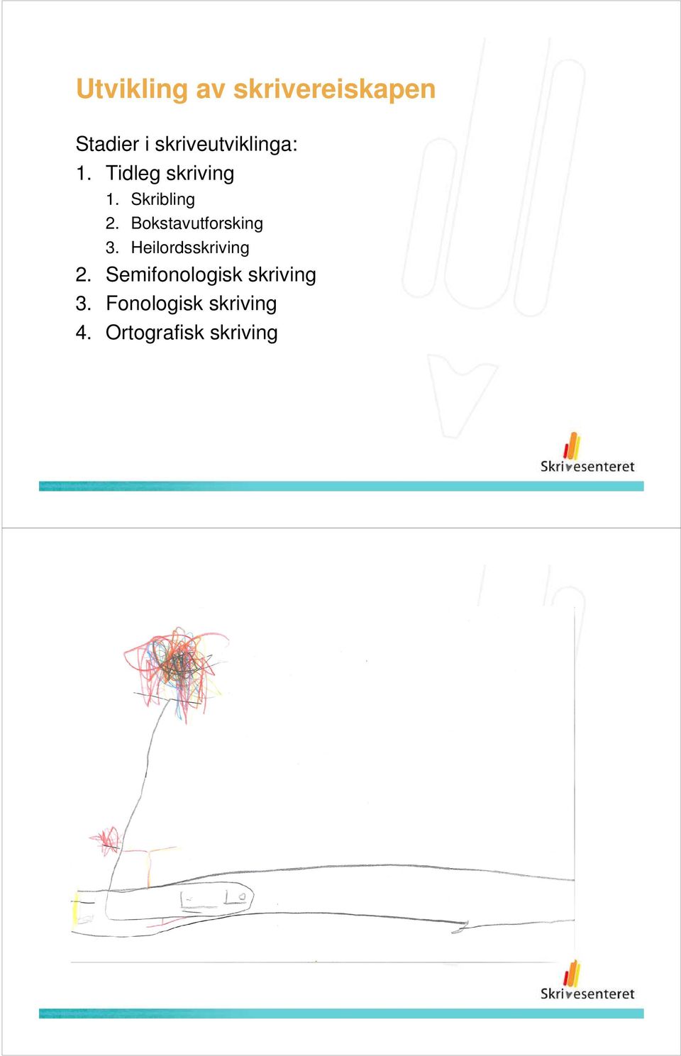 Skribling 2. Bokstavutforsking 3.