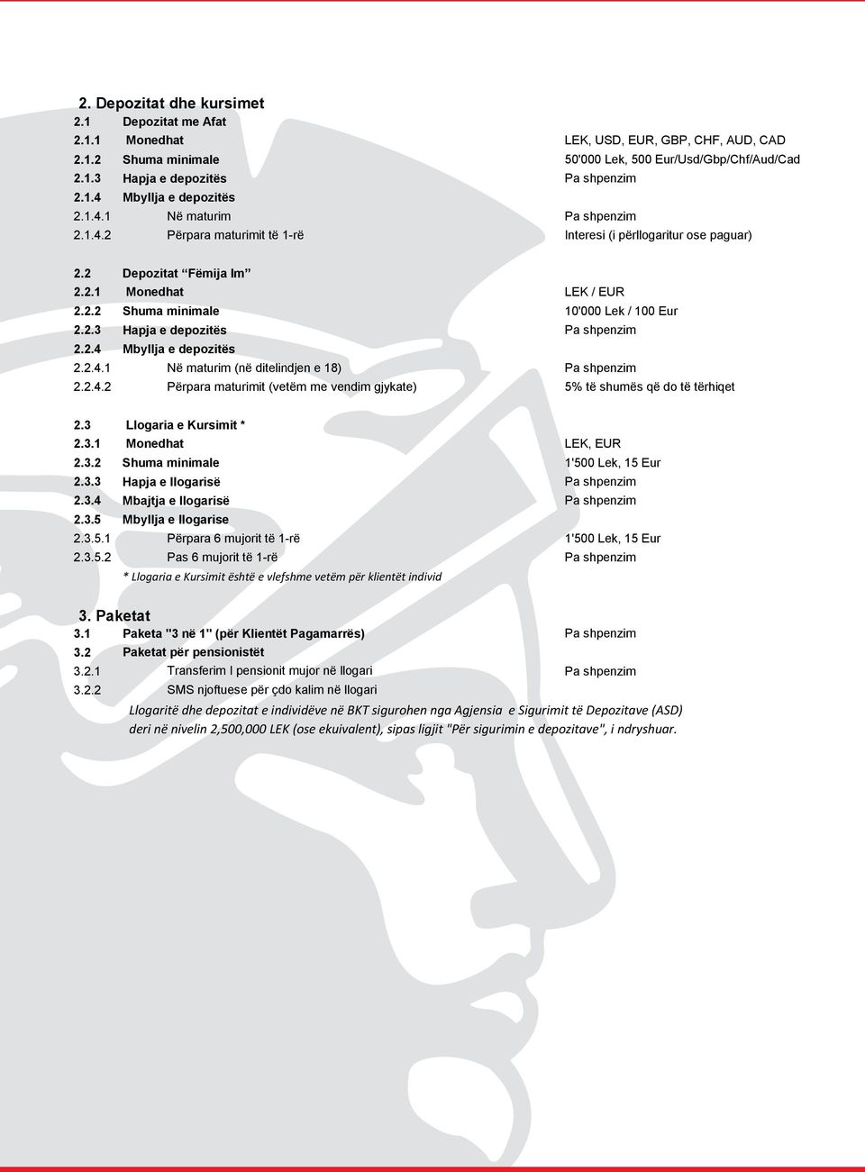 2.4 Mbyllja e depozitës 2.2.4.1 Në maturim (në ditelindjen e 18) Pa shpenzim 2.2.4.2 Përpara maturimit (vetëm me vendim gjykate) 5% të shumës që do të tërhiqet 2.3 Llogaria e Kursimit * 2.3.1 Monedhat LEK, EUR 2.