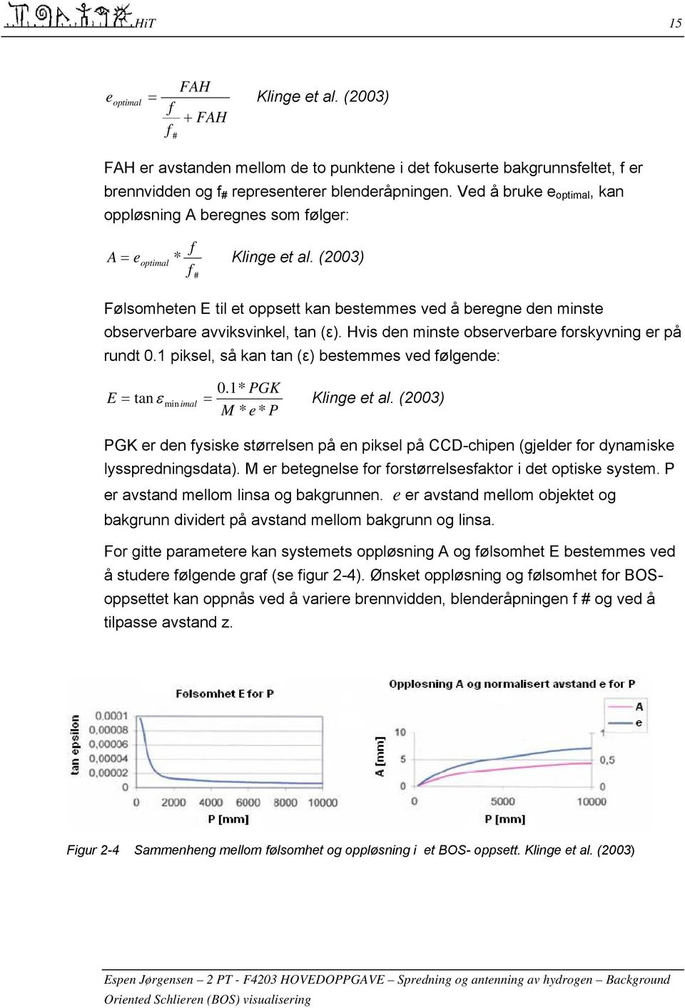 (2003) f optimal # Følsomheten E til et oppsett kan bestemmes ved å beregne den minste observerbare avviksvinkel, tan (ε). Hvis den minste observerbare forskyvning er på rundt 0.