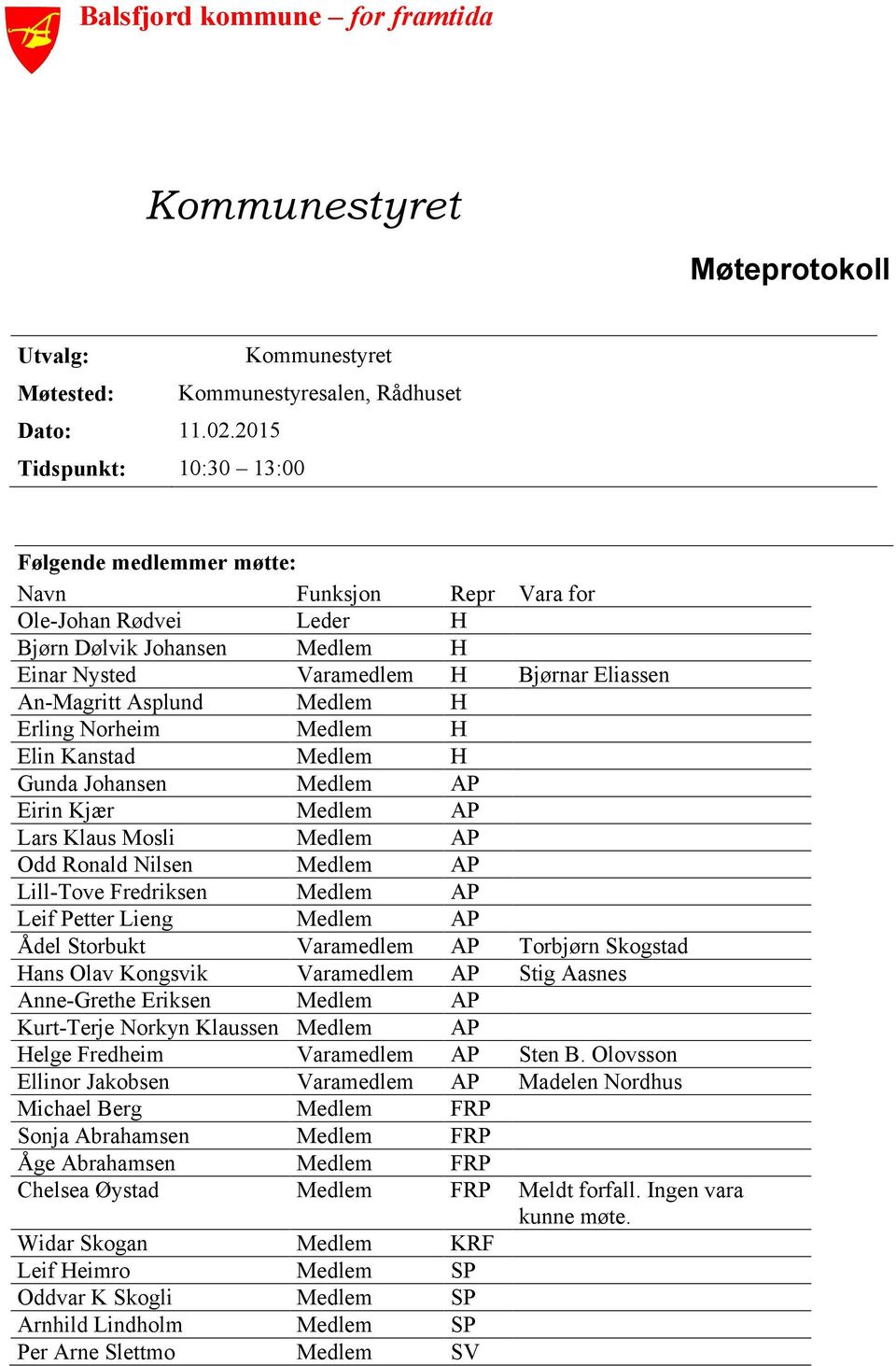 Medlem H Erling Norheim Medlem H Elin Kanstad Medlem H Gunda Johansen Medlem AP Eirin Kjær Medlem AP Lars Klaus Mosli Medlem AP Odd Ronald Nilsen Medlem AP Lill-Tove Fredriksen Medlem AP Leif Petter