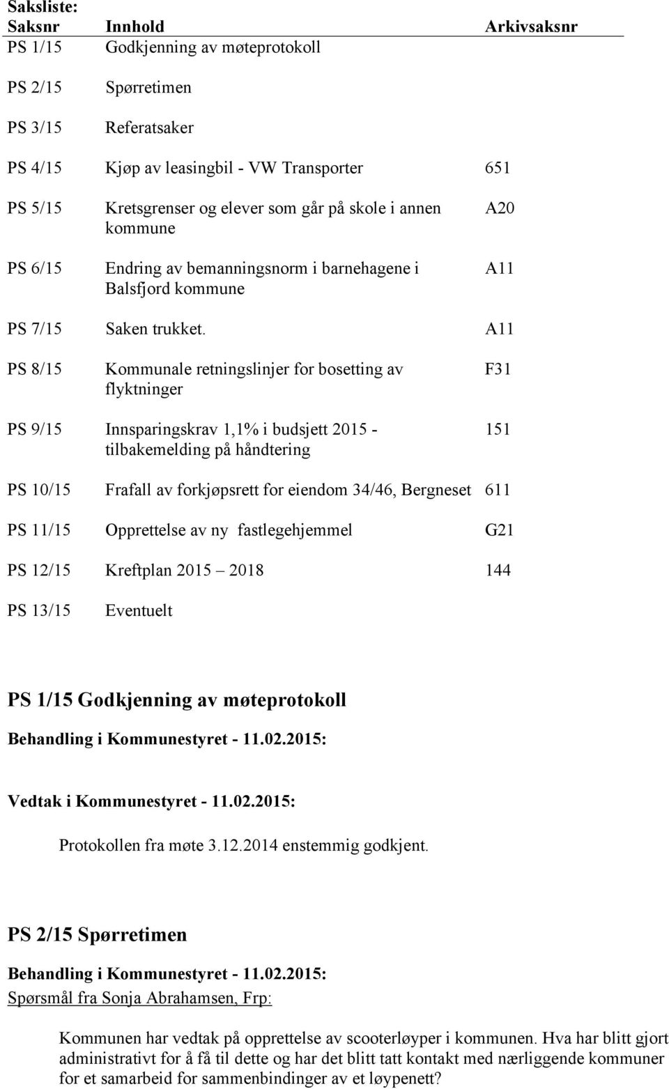 A11 PS 8/15 Kommunale retningslinjer for bosetting av flyktninger F31 PS 9/15 Innsparingskrav 1,1% i budsjett 2015 - tilbakemelding på håndtering 151 PS 10/15 Frafall av forkjøpsrett for eiendom