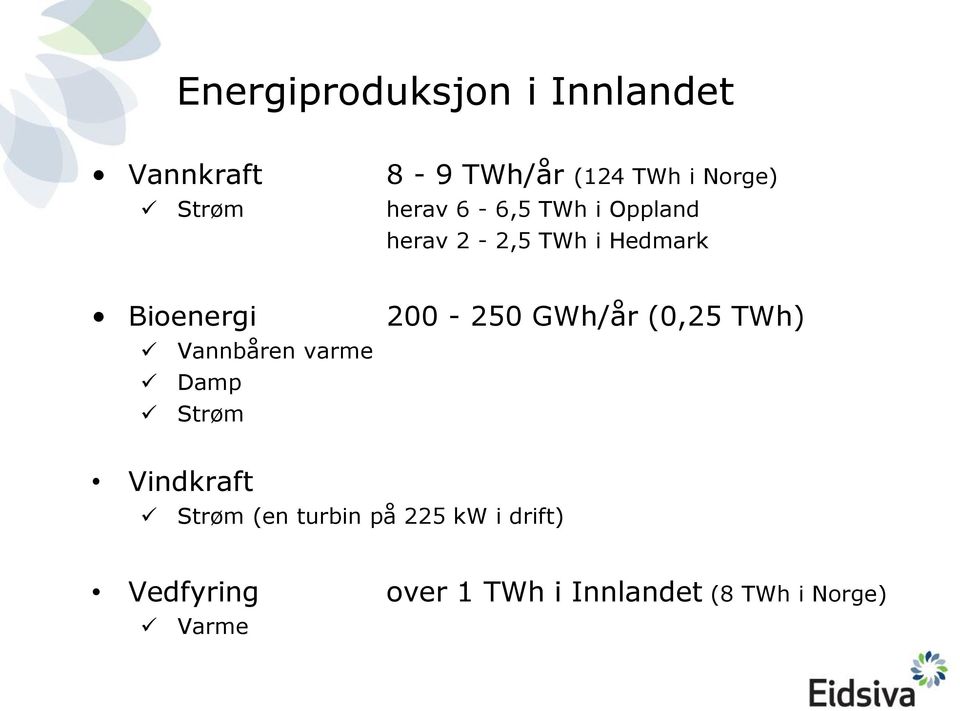 200-250 GWh/år (0,25 TWh) Vannbåren varme Damp Strøm Vindkraft Strøm (en